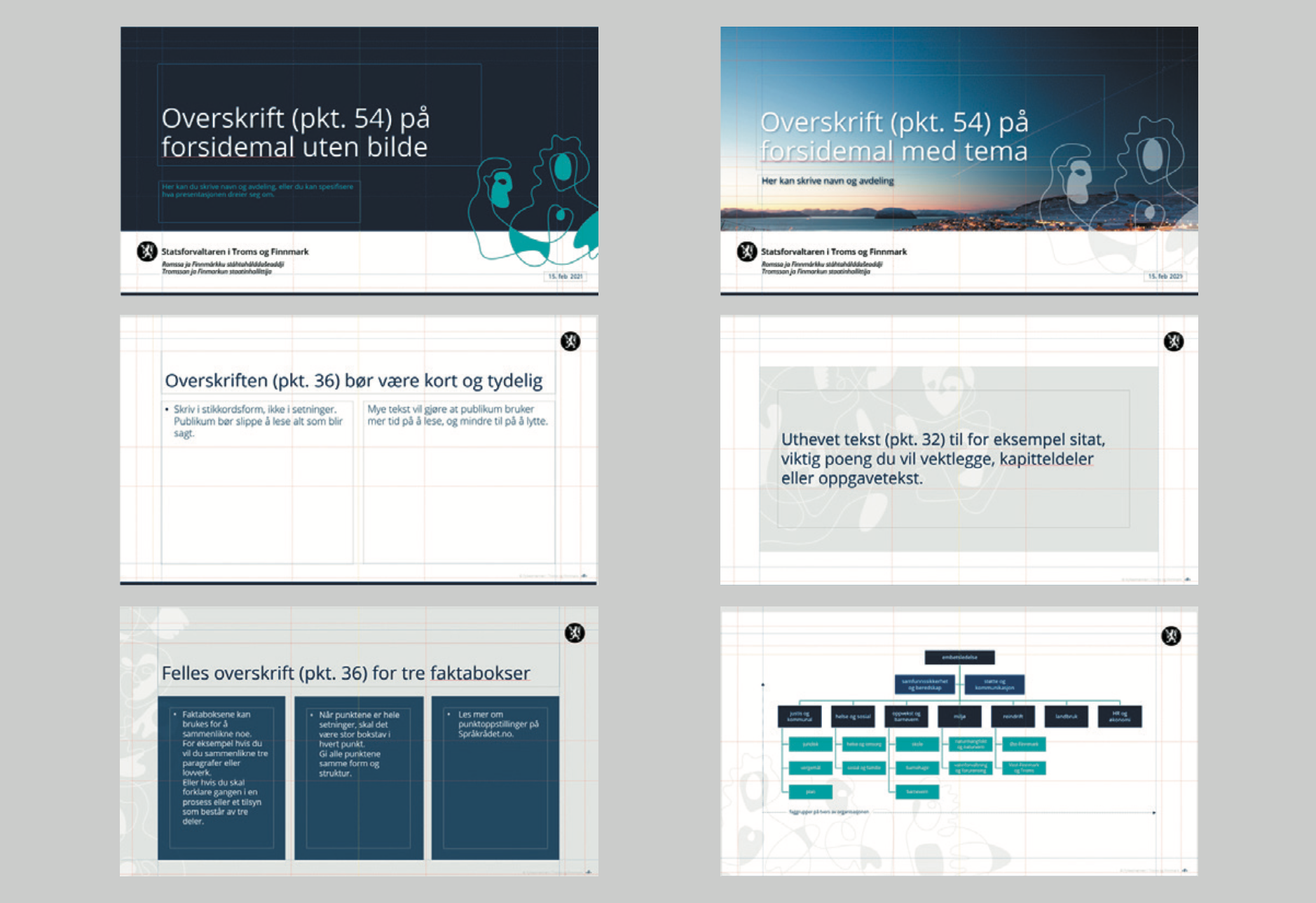 Bilde av powerpoint-slides